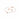 Everyday Jewelry Set in Rose Gold – 45 degree angle